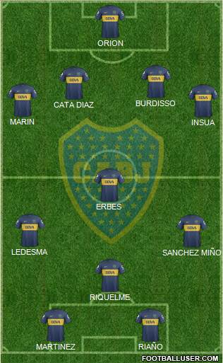 Boca Juniors Formation 2013