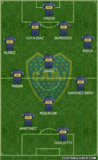 Boca Juniors Formation 2013