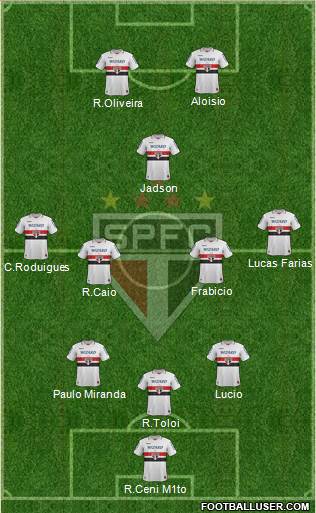 São Paulo FC Formation 2013