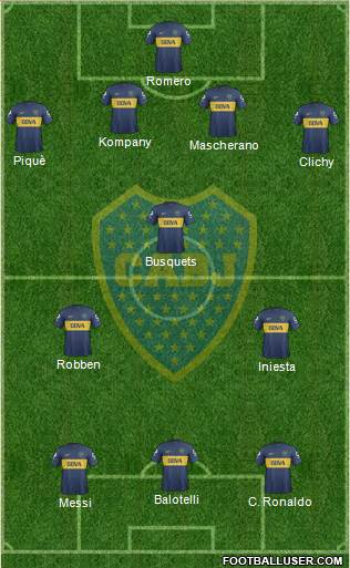 Boca Juniors Formation 2013