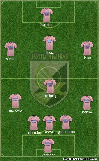 Città di Palermo Formation 2013