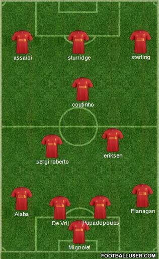 Liverpool Formation 2013