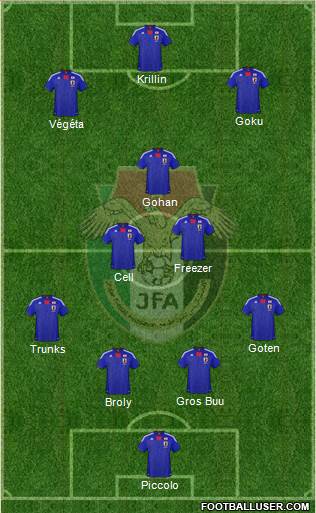 Japan Formation 2013