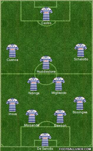 Queens Park Rangers Formation 2013