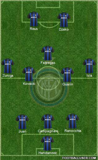 F.C. Internazionale Formation 2013