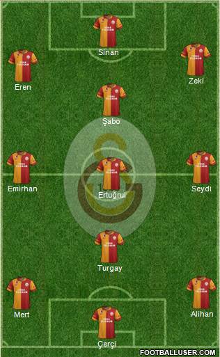 Galatasaray SK Formation 2013