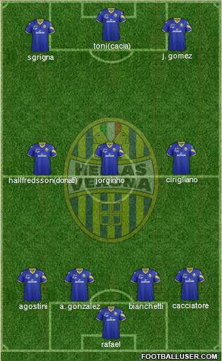 Hellas Verona Formation 2013