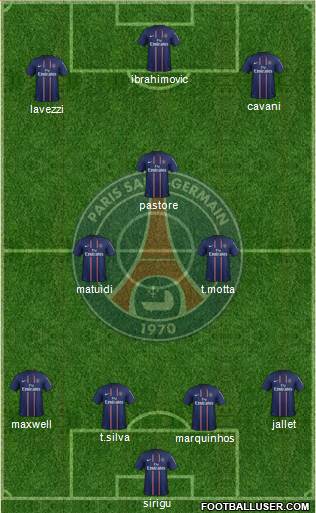 Paris Saint-Germain Formation 2013