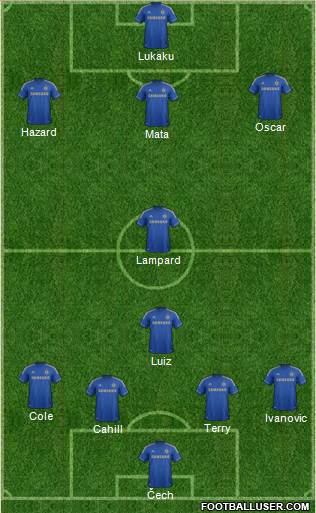 Chelsea Formation 2013
