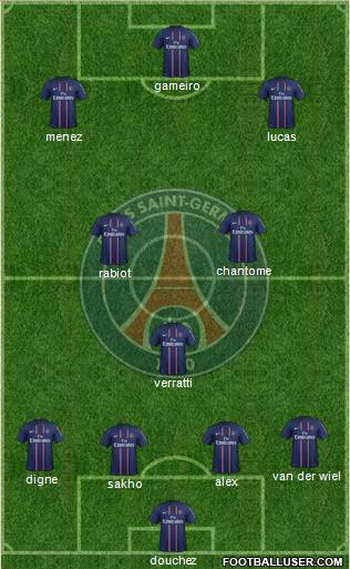 Paris Saint-Germain Formation 2013