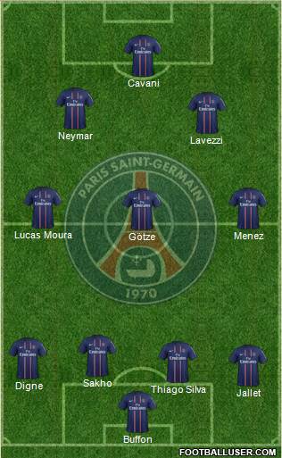 Paris Saint-Germain Formation 2013