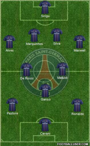 Paris Saint-Germain Formation 2013
