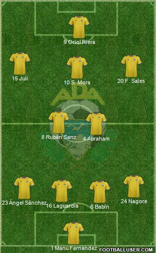 A.D. Alcorcón Formation 2013