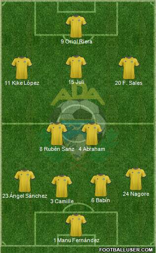 A.D. Alcorcón Formation 2013
