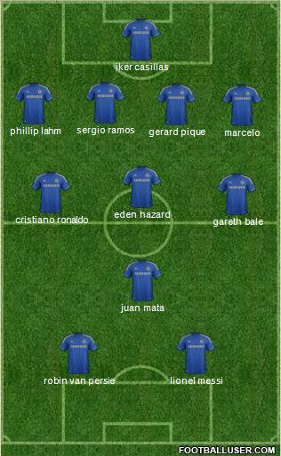 Chelsea Formation 2013