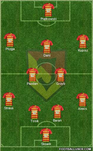 Jagiellonia Bialystok Formation 2013
