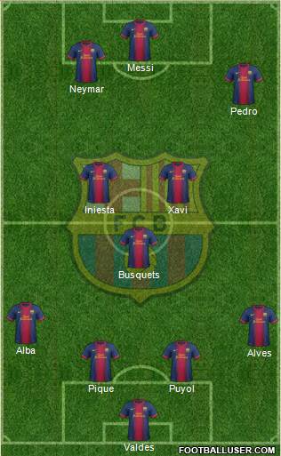 F.C. Barcelona Formation 2013