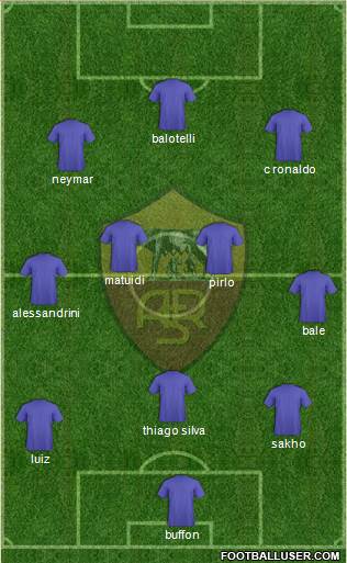 AS Roma Formation 2013