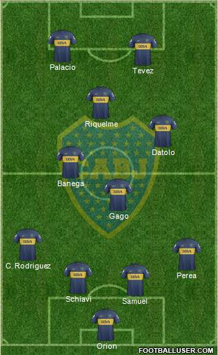 Boca Juniors Formation 2013