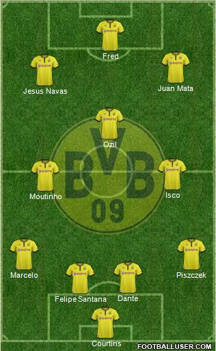 Borussia Dortmund Formation 2013