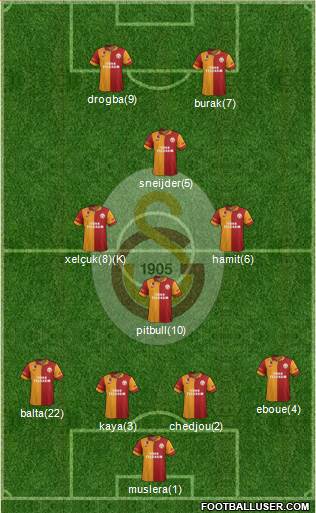 Galatasaray SK Formation 2013