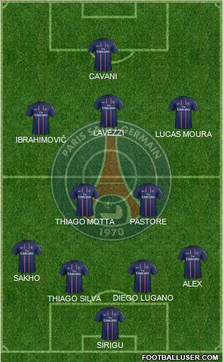 Paris Saint-Germain Formation 2013