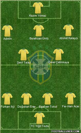 Brazil Formation 2013