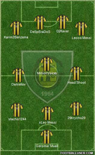GKS Katowice Formation 2013