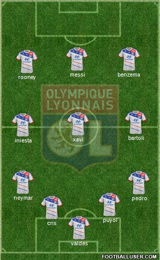 Olympique Lyonnais Formation 2013
