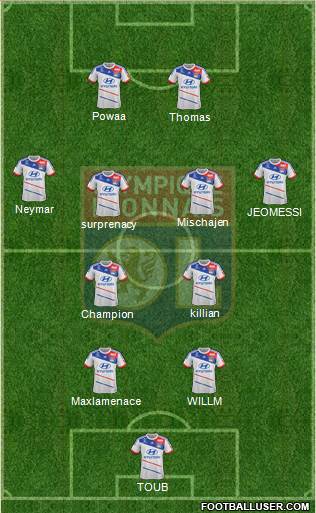 Olympique Lyonnais Formation 2013