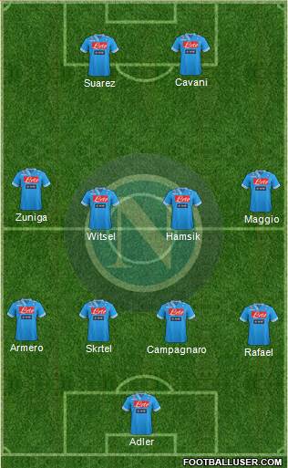 Napoli Formation 2013