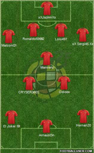 Spain Formation 2013