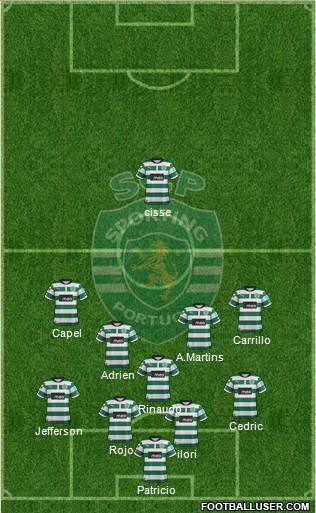 Sporting Clube de Portugal - SAD Formation 2013
