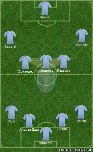 S.S. Lazio Formation 2013