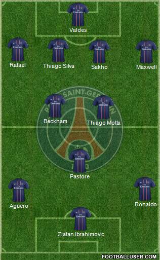 Paris Saint-Germain Formation 2013