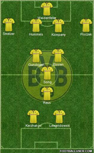 Borussia Dortmund Formation 2013