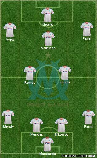 Olympique de Marseille Formation 2013