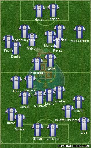 Futebol Clube do Porto - SAD Formation 2013