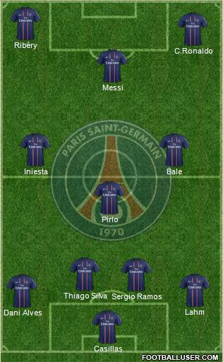 Paris Saint-Germain Formation 2013