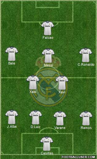 Real Madrid C.F. Formation 2013