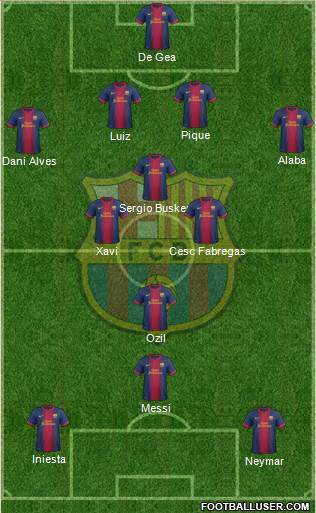 F.C. Barcelona Formation 2013