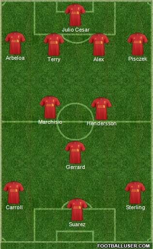 Liverpool Formation 2013