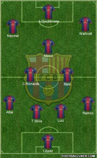 F.C. Barcelona Formation 2013