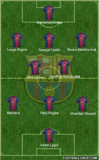 F.C. Barcelona Formation 2013