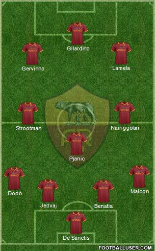 AS Roma Formation 2013