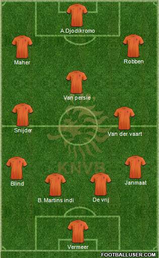 Holland Formation 2013