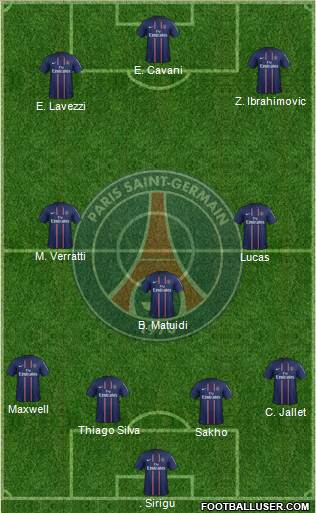 Paris Saint-Germain Formation 2013