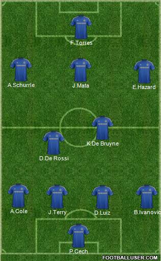 Chelsea Formation 2013