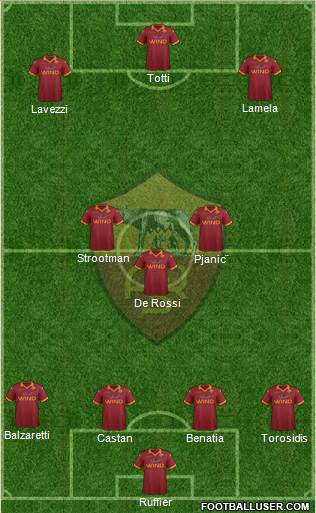 AS Roma Formation 2013