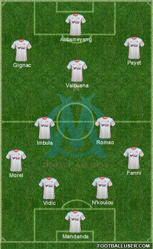 Olympique de Marseille Formation 2013